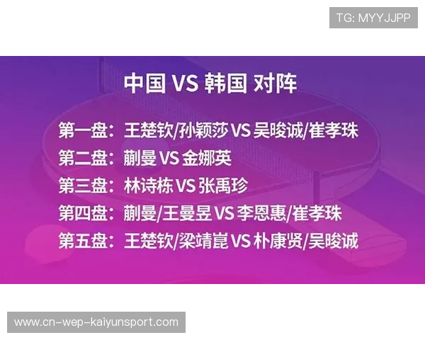 亚冠比赛成绩公布，韩国球队晋级，韩国队亚洲杯冠军